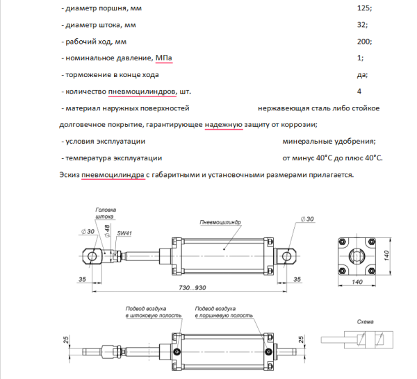Пневмоцилиндр D 125 мм ход 200 мм ЦГМ